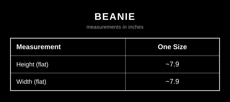 Measurements